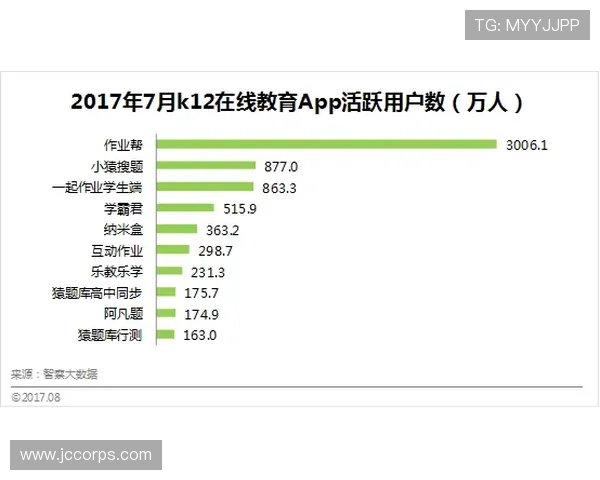 未选之路百家乐：如何利用数据分析优化投注策略实现持续盈利的实用指南