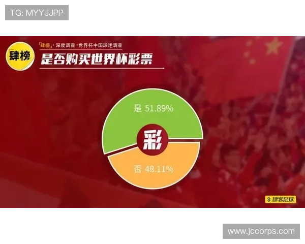 世界杯彩票购买指南：提升中奖几率的实用策略与建议